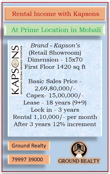 properties